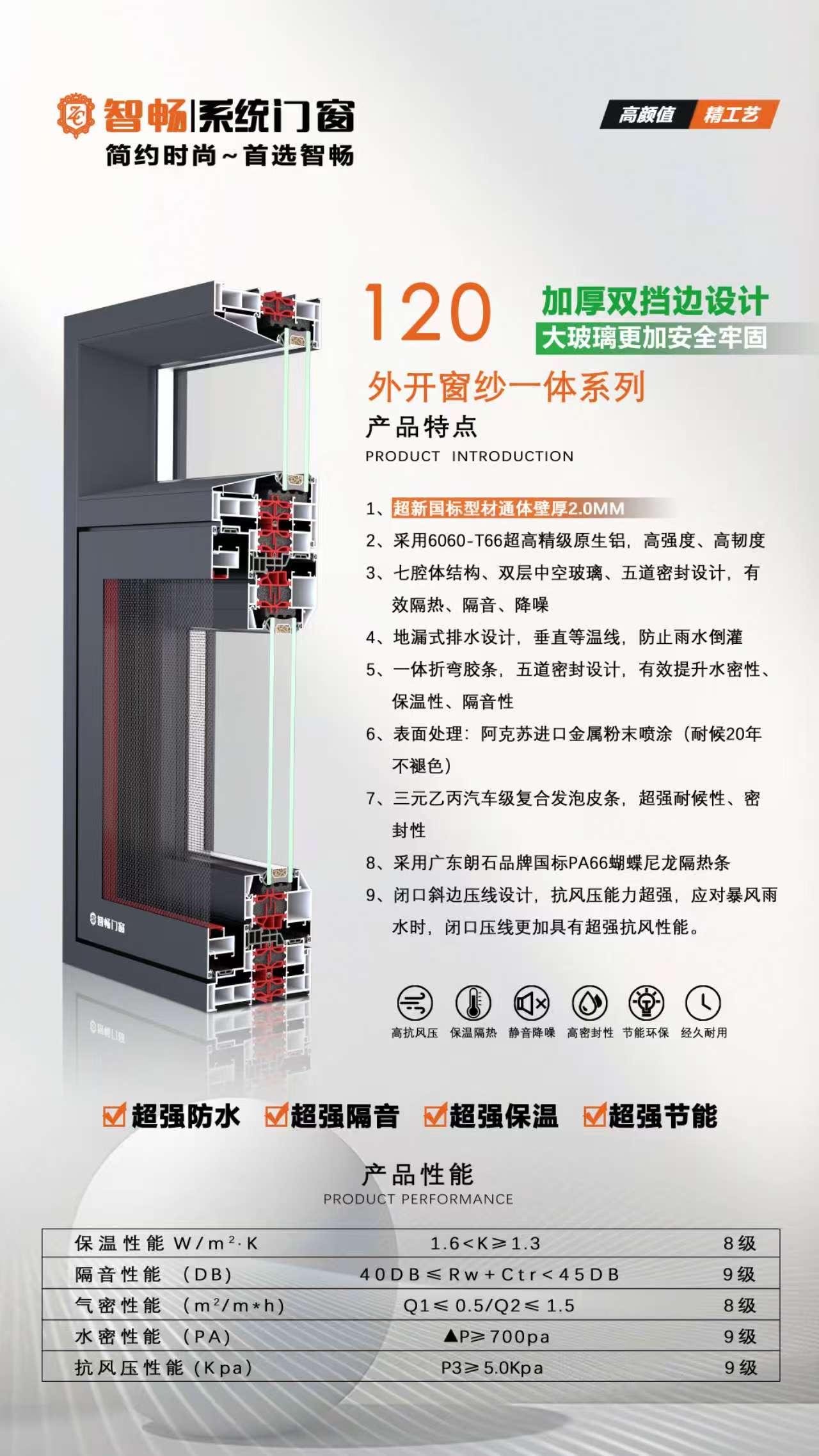 120外开窗纱一体系列.jpg