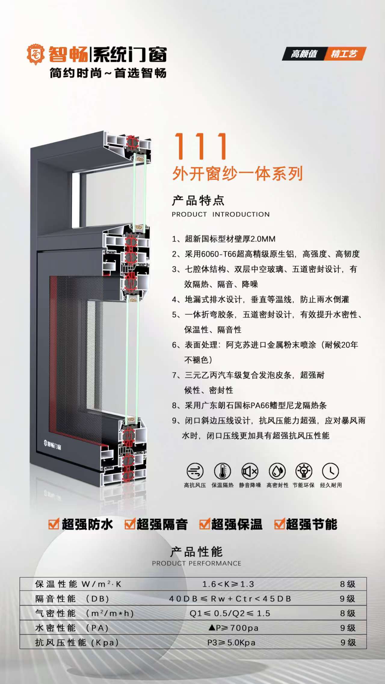 111外开窗纱一体系列.jpg