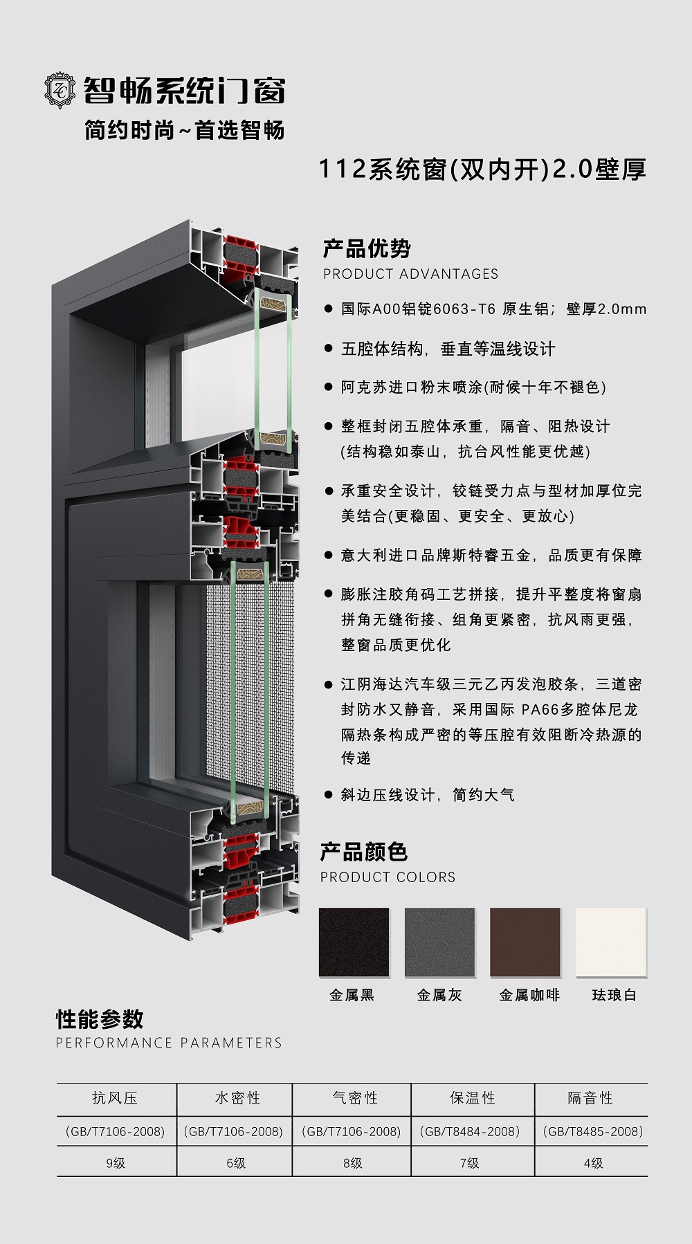 112系统窗（内双开）2.0壁厚.jpg