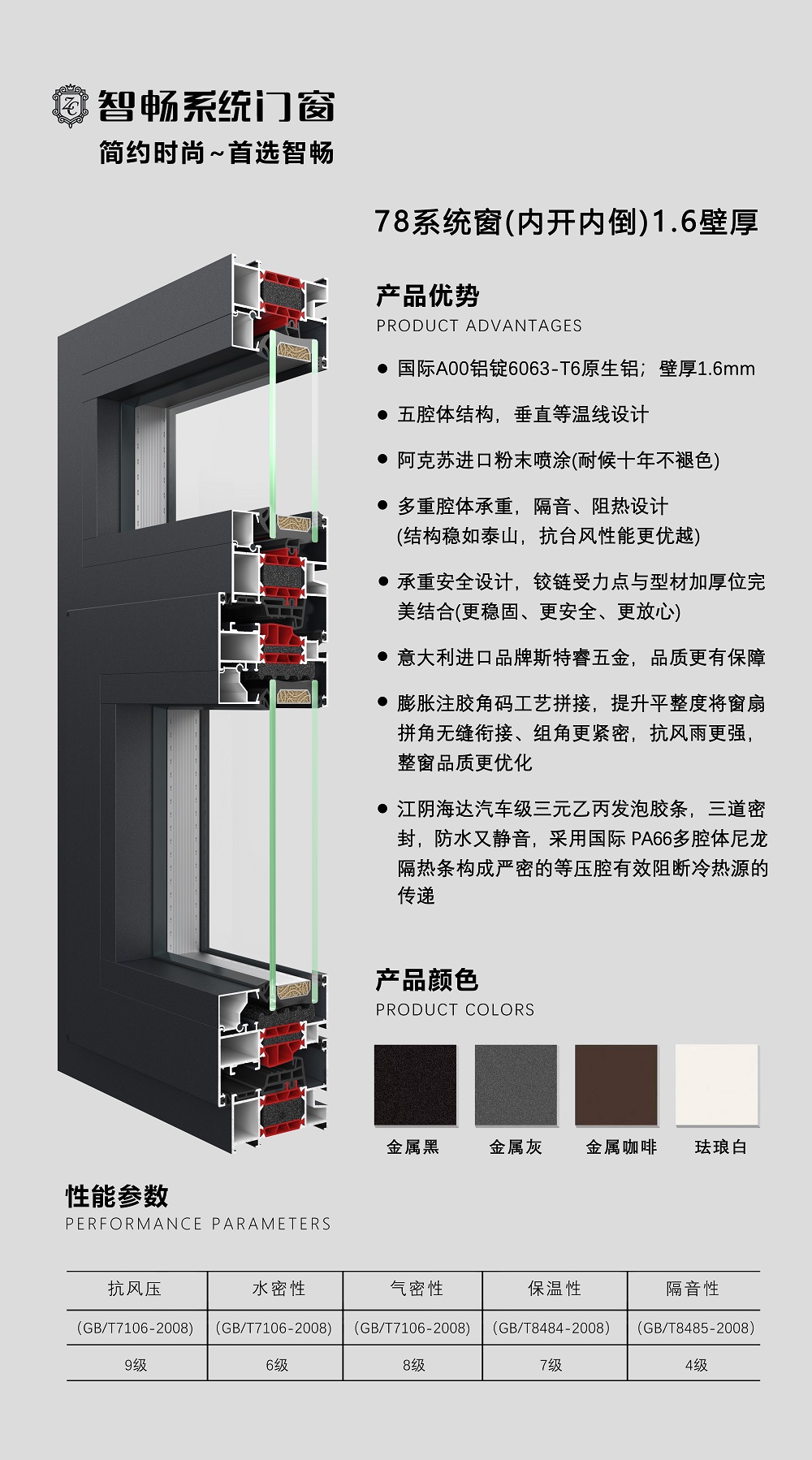 78系统窗（内开内倒）1.6壁厚.jpg